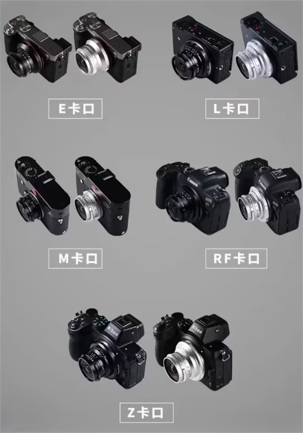 老蛙發(fā)布 FFⅡ 15mm F5.0 Cookie 全畫幅鏡頭，首發(fā)價 2250 元起