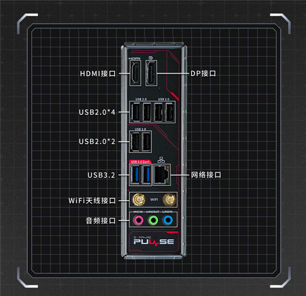 中國內(nèi)地獨享！藍(lán)寶石也做主板 就是太慢了：首次發(fā)布AMD B650