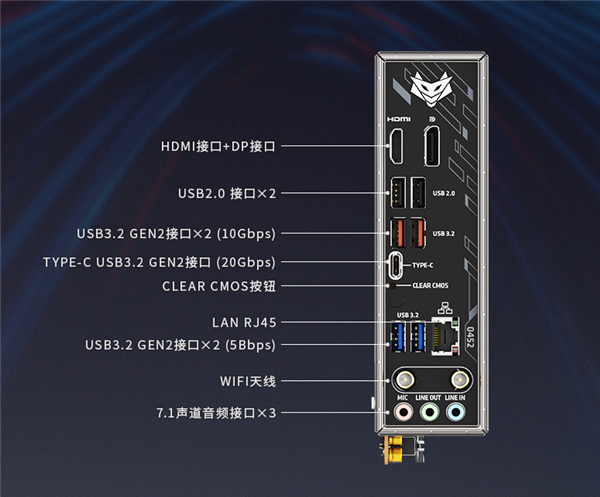 中國內(nèi)地獨享！藍(lán)寶石也做主板 就是太慢了：首次發(fā)布AMD B650