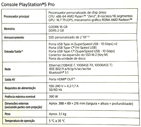 PS5 Pro偷跑拆解：GPU規(guī)模飆升！內(nèi)存增加2GB DDR5