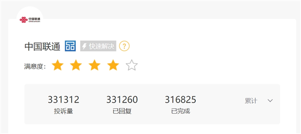 實測中國聯(lián)通攜號轉(zhuǎn)網(wǎng)有多難：設(shè)置各種障礙 疑私吞話費余額