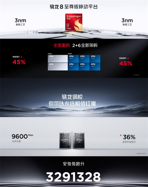 紅魔10 Pro系列發(fā)布：驍龍8至尊版+1.5K 144Hz“悟空屏”，起售價(jià)4999元