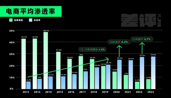 新疆的海鮮、甘肅的蝦 農(nóng)業(yè)大摸底太精彩了