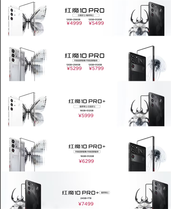 紅魔10 Pro系列發(fā)布：驍龍8至尊版+1.5K 144Hz“悟空屏”，起售價(jià)4999元