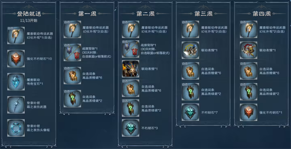 《暗黑破壞神：不朽》PC旗艦版公測(cè)，聯(lián)動(dòng)《魔獸世界》內(nèi)容上線