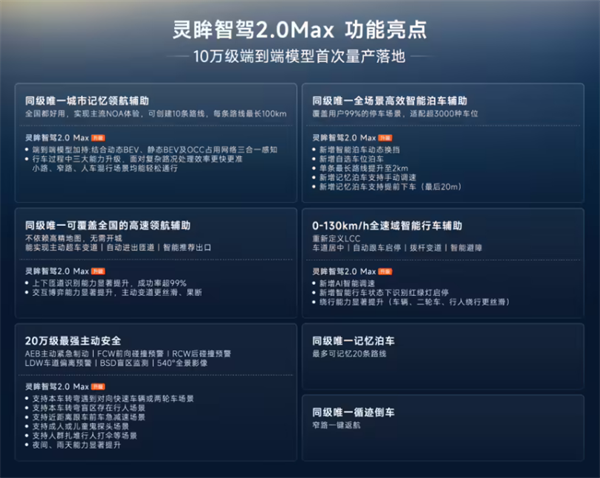 2025款寶駿悅也Plus發(fā)布：配備靈眸智駕2.0 Max，定價10.38萬