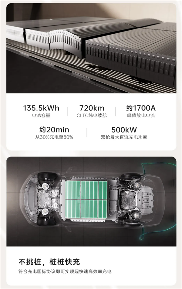 意向金2萬元 比亞迪百萬豪華轎車仰望U7開賣：純電+混動