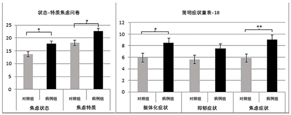 如果你經(jīng)常無(wú)意識(shí)出現(xiàn)這個(gè)小動(dòng)作 請(qǐng)立刻馬上休息