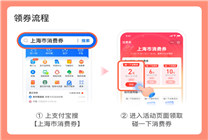 支付寶聯(lián)合13城發(fā)放“碰一下消費(fèi)券” 激發(fā)消費(fèi)添活力