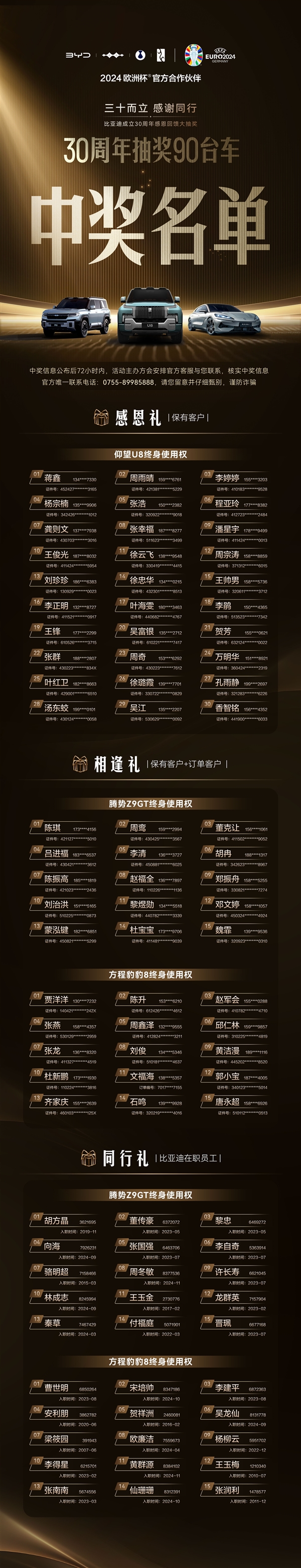 有你嗎 比亞迪抽車中獎名單公布：共90臺仰望U8、騰勢Z9 GT、豹8豪車