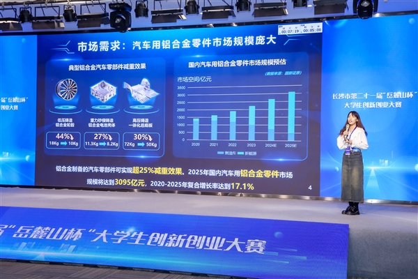 中南大學(xué)這個(gè)學(xué)生團(tuán)隊(duì)厲害了：已經(jīng)與小米汽車合作  劍指5年?duì)I收破7千萬