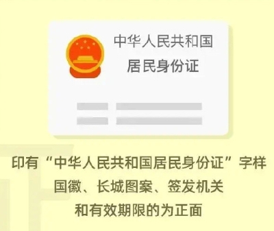身份證號的18位數(shù)字分別代表什么：地址碼+出生日期碼+順序碼+校驗碼