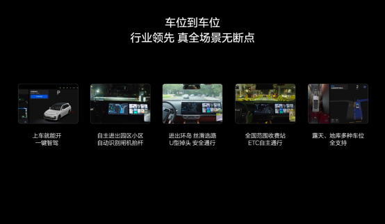 全球首家超華為小鵬特斯拉！理想車位到車位智能駕駛全量推送