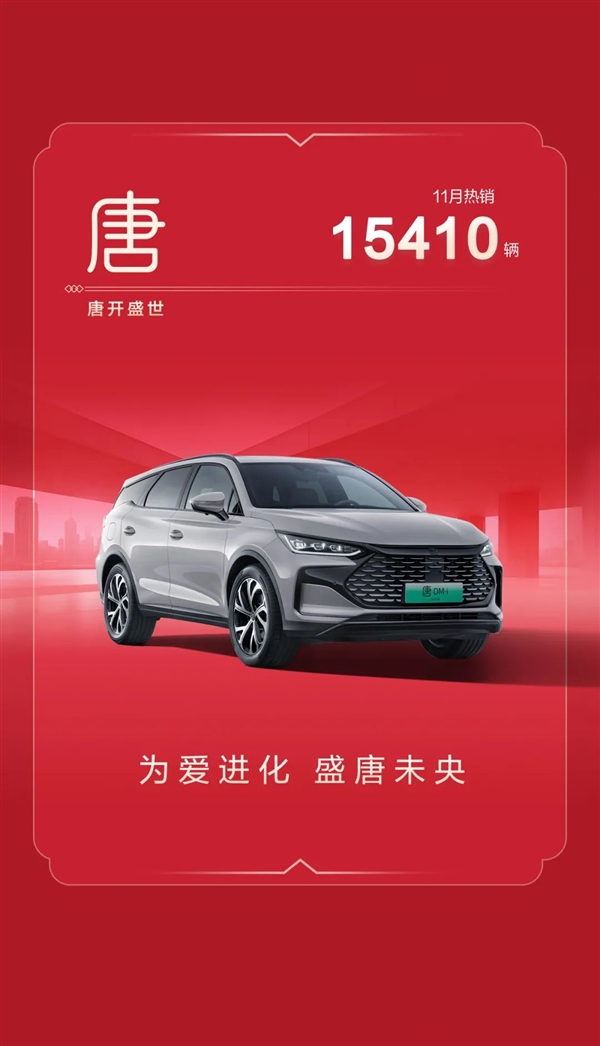 比亞迪王朝連續(xù)兩個月突破25萬：秦8.7萬創(chuàng)歷史新高