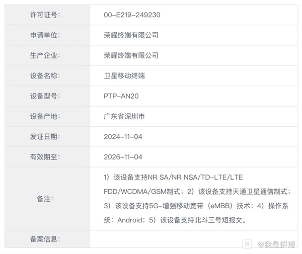 安卓陣營(yíng)獨(dú)此一家！榮耀Magic7 RSR 保時(shí)捷設(shè)計(jì)升級(jí)雙層OLED