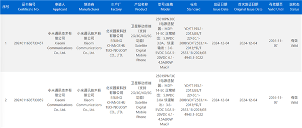 小米巔峰機皇來了！小米15 Ultra獲認證：下月發(fā)布