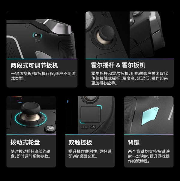 6399元！索泰首款掌機(jī)ZONE正式發(fā)布：銳龍7 8840U、120Hz AMOLED高刷屏絕配