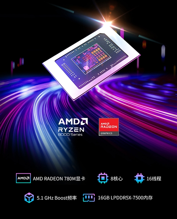 6399元！索泰首款掌機(jī)ZONE正式發(fā)布：銳龍7 8840U、120Hz AMOLED高刷屏絕配