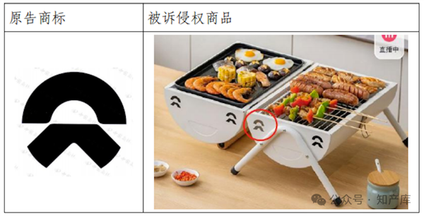 燒烤爐通風(fēng)口撞臉蔚來(lái)logo 一廠家被判賠30萬(wàn)：回應(yīng)來(lái)了