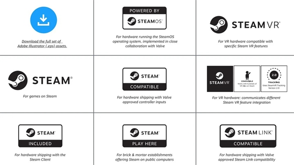 V社大力推廣Steam OS