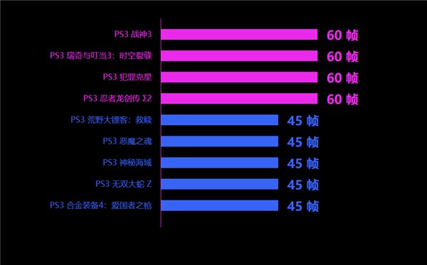 世界小AMD掌機(jī)GPD Win4升級(jí)Zen5！銳龍AI 9 HX 370功耗釋放35W