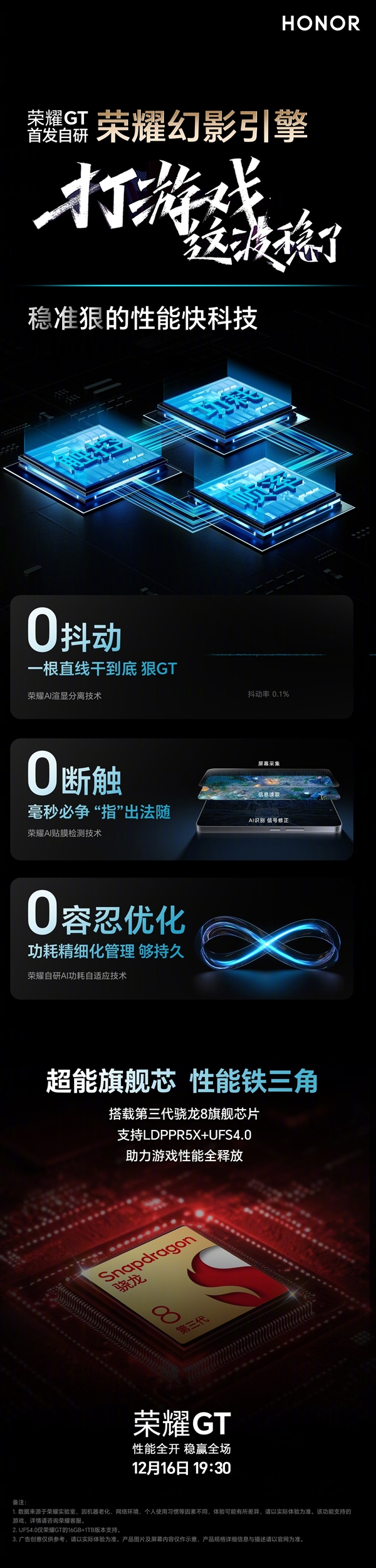 榮耀GT首發(fā)！讀懂自研榮耀幻影引擎：穩(wěn)準狠的性能