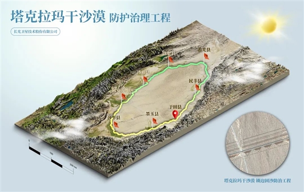 奇跡 真正的奇跡！中國大沙漠 被圍起來了