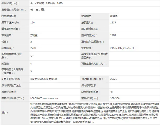 10萬級純電SUV再添一員！比亞迪全新車型海獅05EV首次曝光