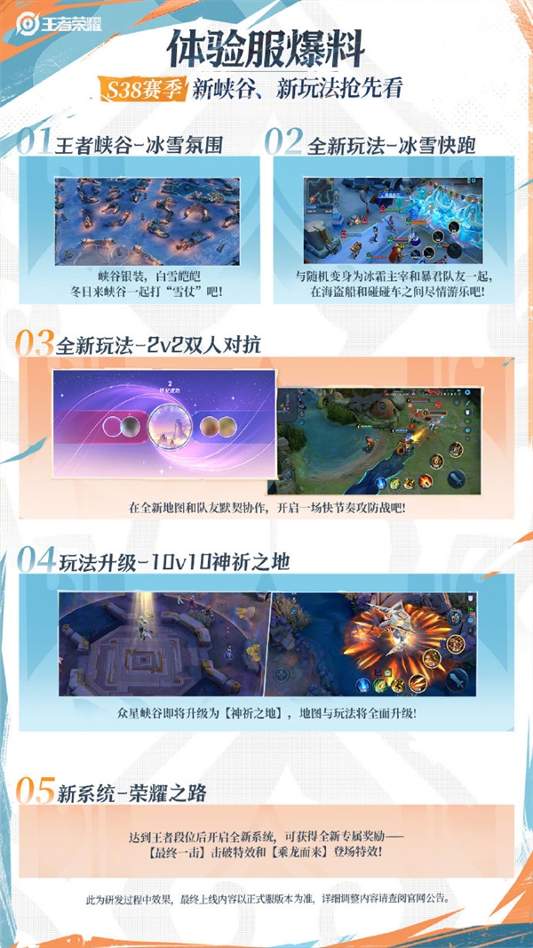 《王者榮耀》10V10玩法大升級：全新神祈之地