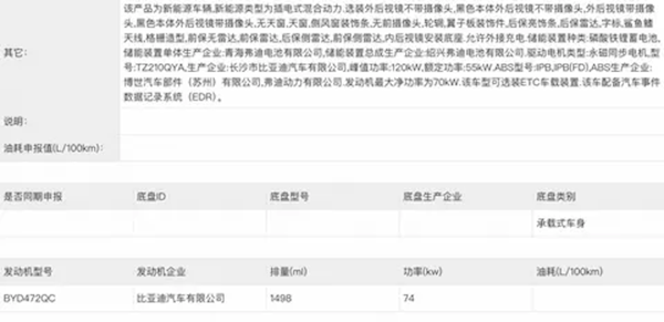 現(xiàn)款7.98萬起！新款比亞迪秦PLUS DM-i曝光：外觀動力全更新