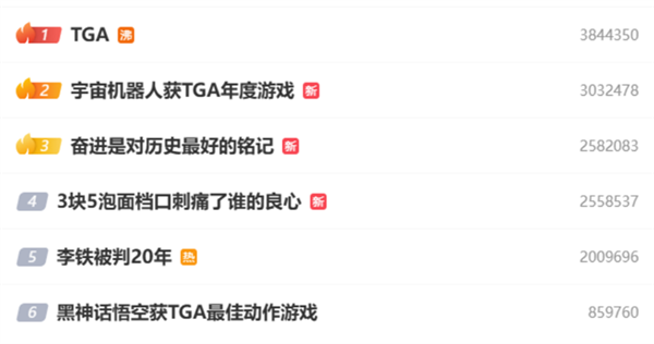 輸給了宇宙機器人又何妨：黑神話悟空給中國游戲長臉了！