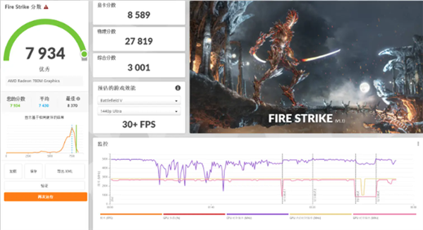 AMD R7大戰(zhàn)黑神話！吾空尋夢西游T1 Mini主機上手