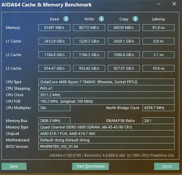 AMD R7大戰(zhàn)黑神話！吾空尋夢西游T1 Mini主機上手