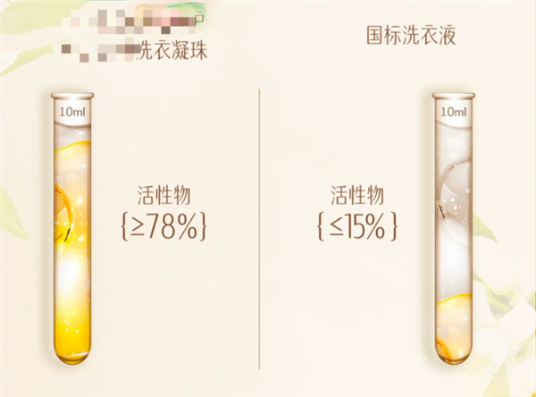 這種消毒液千萬不要和洗衣液一起放