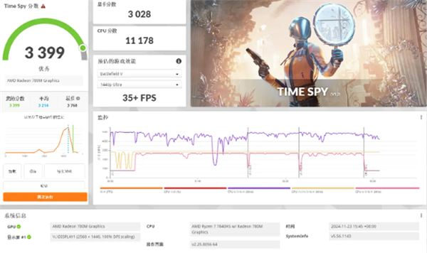 AMD R7大戰(zhàn)黑神話！吾空尋夢西游T1 Mini主機上手