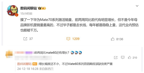 華為Mate 70系列銷量破千萬(wàn)穩(wěn)了：賣得比Mate 60更火爆