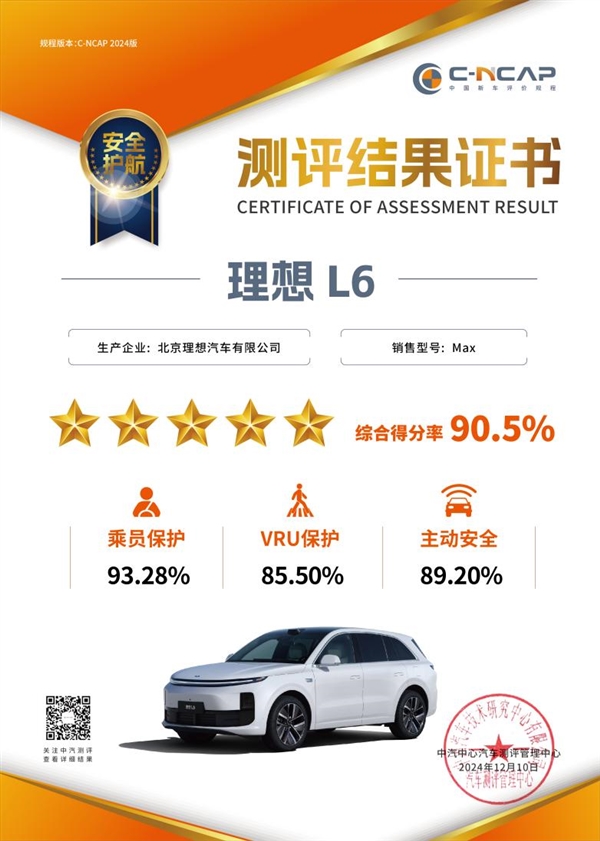 2024版C-NCAP首批測評結(jié)果公布  理想L6以高分獲五星評價