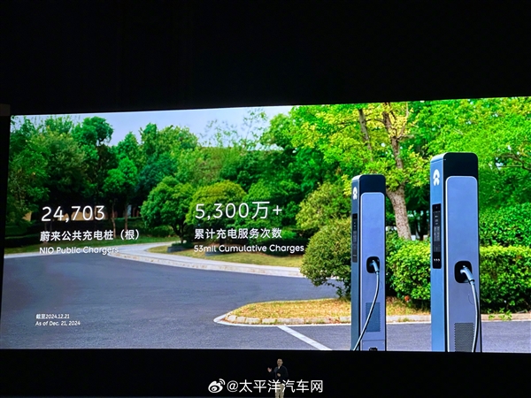 李斌：蔚來2025年底前在27省級行政區(qū)實現(xiàn)換電縣縣通