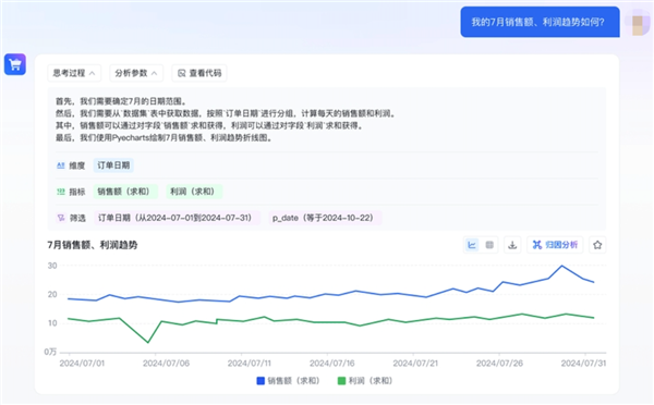 00后整頓不了的職場 它能
