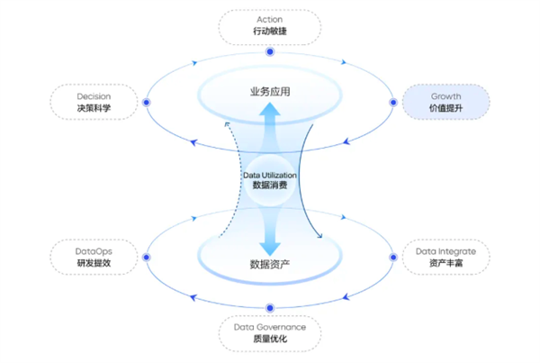 00后整頓不了的職場 它能