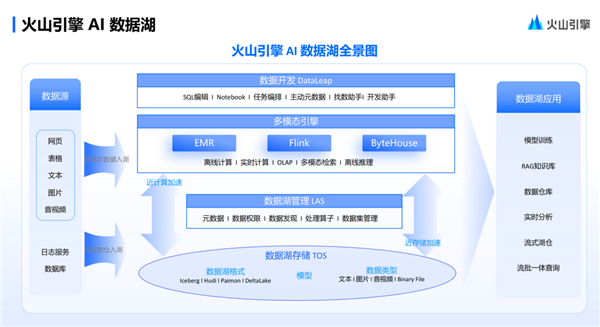00后整頓不了的職場 它能