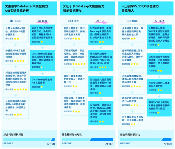 00后整頓不了的職場 它能
