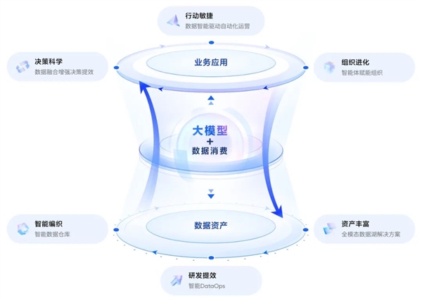 00后整頓不了的職場 它能