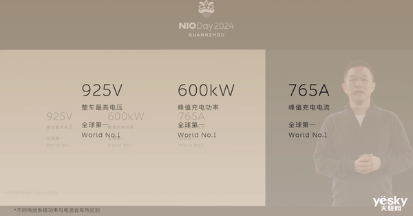 螢火蟲火歸火！別忘了蔚來ET9才是真正的主角