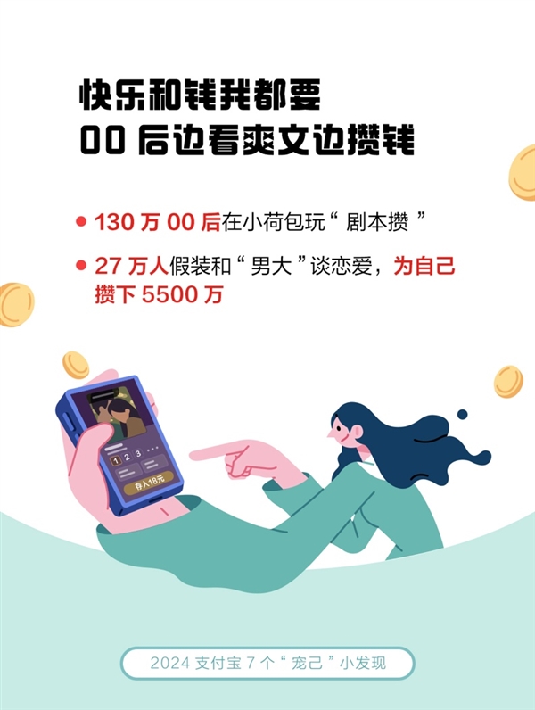 支付寶發(fā)布2024年度關(guān)鍵詞“寵己”：大批00后在余額寶平均每月攢錢20次
