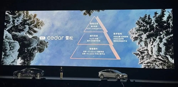 蔚來這十年：到底怎么花的錢