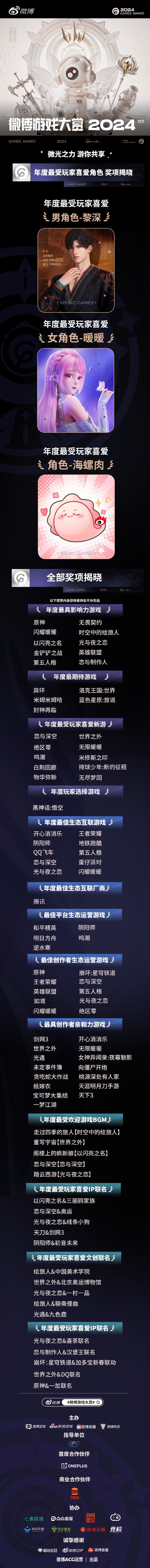 《黑神話：悟空》榮獲2024微博游戲大賞之年度玩家選擇游戲