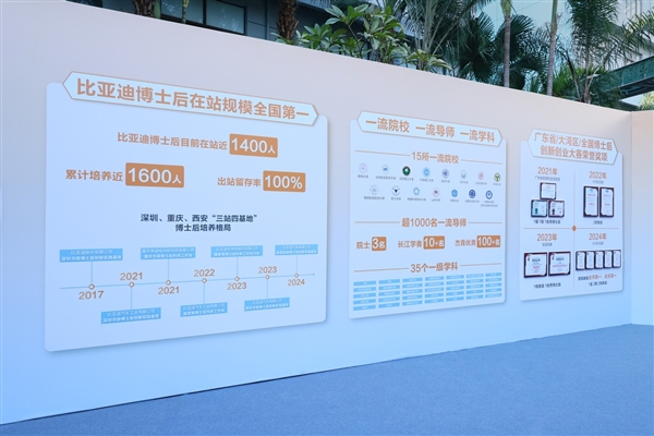 比亞迪30億教育慈善基金啟動(dòng) 推動(dòng)中國科教進(jìn)步