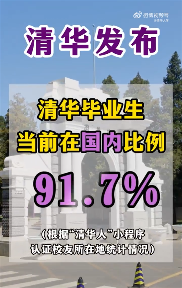 清華大學(xué)：92%畢業(yè)生在國內(nèi)工作 出國深造的大多數(shù)已回國