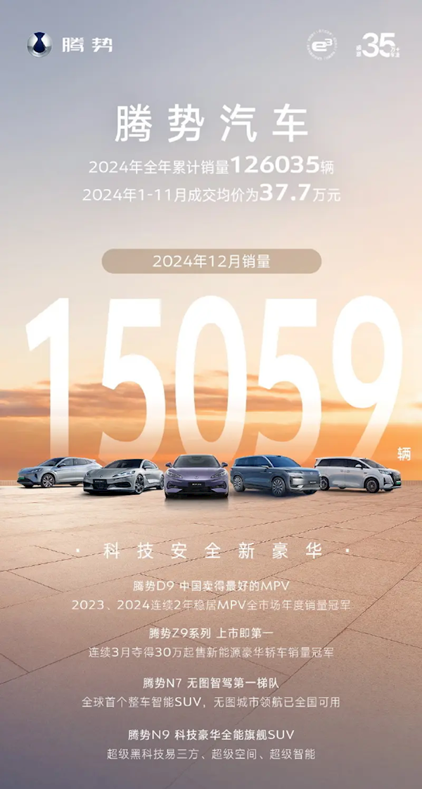 騰勢(shì)汽車2024年累計(jì)銷量達(dá)126035輛：1-11月成交均價(jià)37.7萬(wàn)元